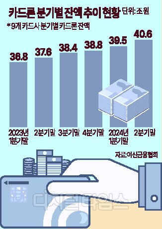 18% ݸ 41 ... ī ` ` ޱ